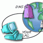 dns